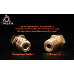 Dysza 0.4 mm V6 / V5 J-Head 1.75 mm M6 Druk 3D