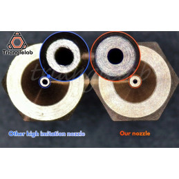 Dysza 0.4 mm V6 / V5 J-Head 1.75 mm M6 Druk 3D