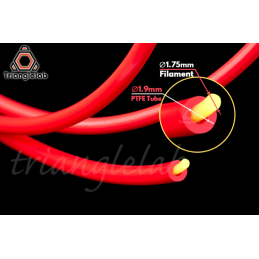 HOTEND Grzałka Ceramiczna 12V 40W RepRap Druk 3D
