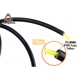 Rurka teflonowa PTFE Trianglelab 2mm/4mm Czarna 1m