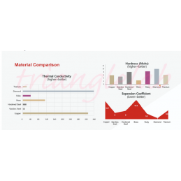 Dysza Stal Utwardzana 0.4 mm V6 / V5 J-Head 1.75 mm M6 Druk 3D