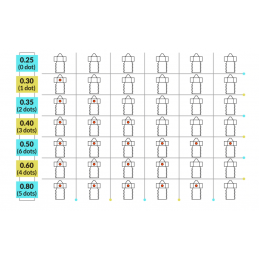 Dysza Stal Utwardzana 0.4 mm V6 / V5 J-Head 1.75 mm M6 Druk 3D