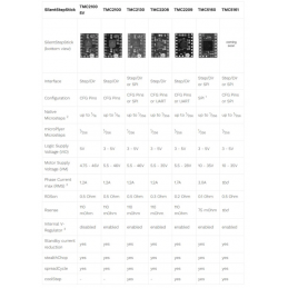 HOTEND Grzałka Ceramiczna 12V 40W RepRap Druk 3D