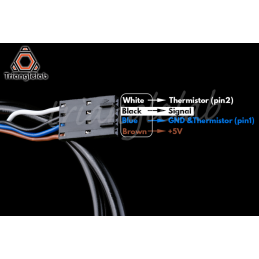 Autopoziomowanie stołu Czujnik Geeetech RepRap 3D
